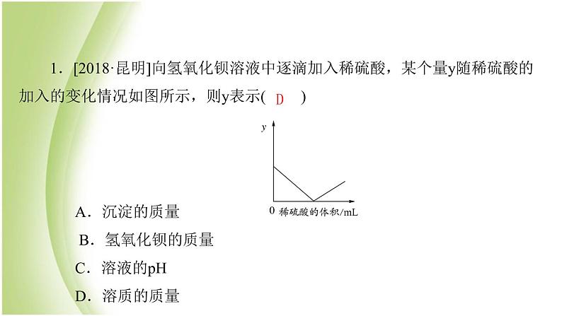 九年级化学下册专题复习三化学图表题课件鲁教版01