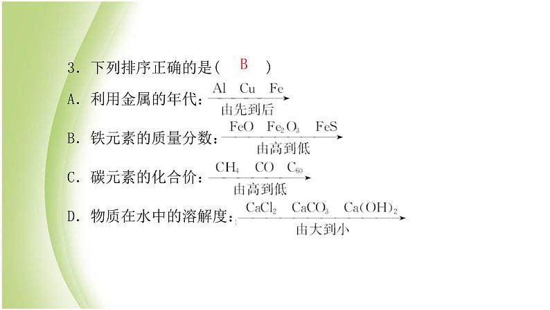 九年级化学下册专题复习三化学图表题课件鲁教版05