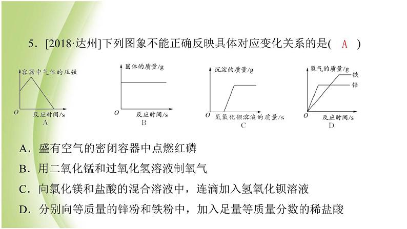 九年级化学下册专题复习三化学图表题课件鲁教版08