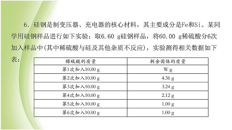 九年级化学下册专题复习五综合计算题课件鲁教版08