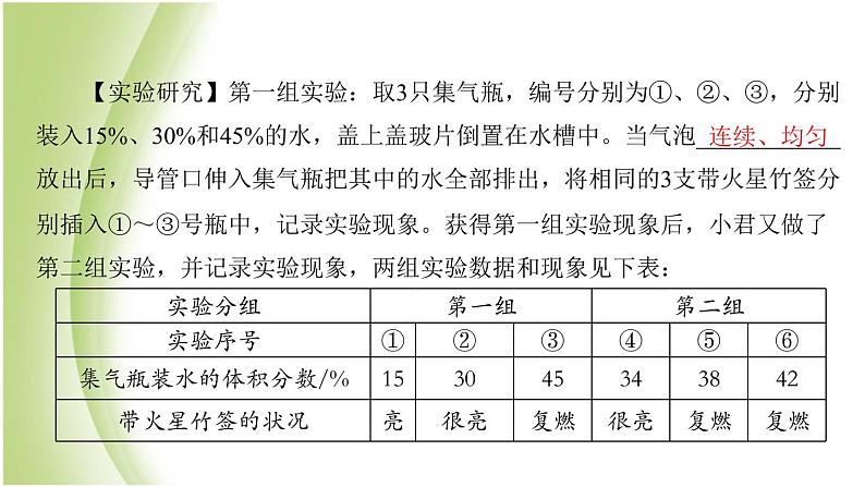 九年级化学下册专题复习四科学探究题课件鲁教版第2页