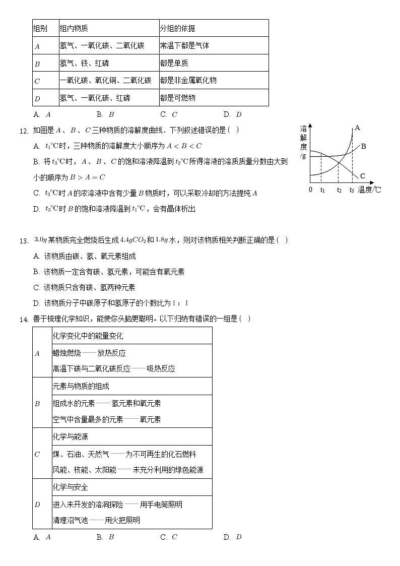 天津市河东区2021-2022学年九年级上学期期末化学试卷 （word版 含答案）03