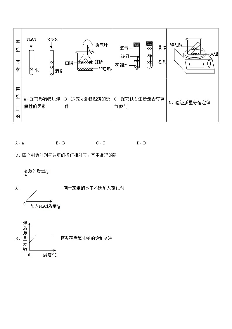 2022学年最新人教版九年级化学下册第九单元溶液期中复习试卷无答案第2页