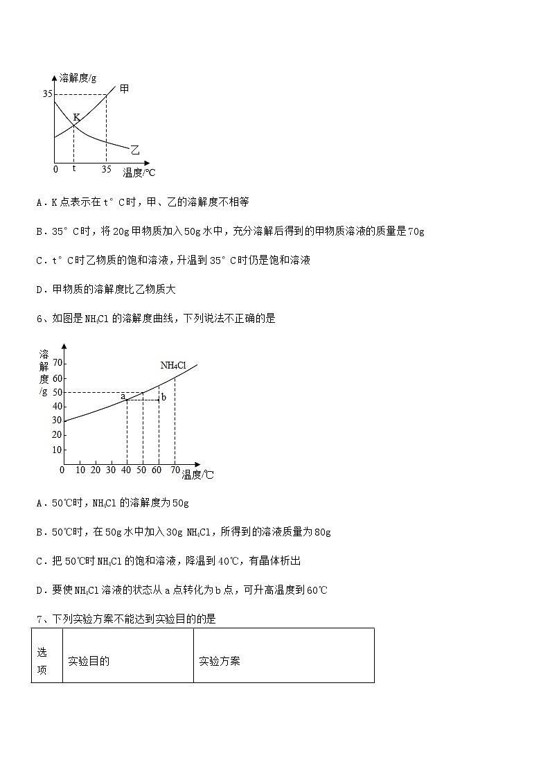 2021年最新人教版九年级化学下册第九单元溶液期中试卷汇编无答案第3页