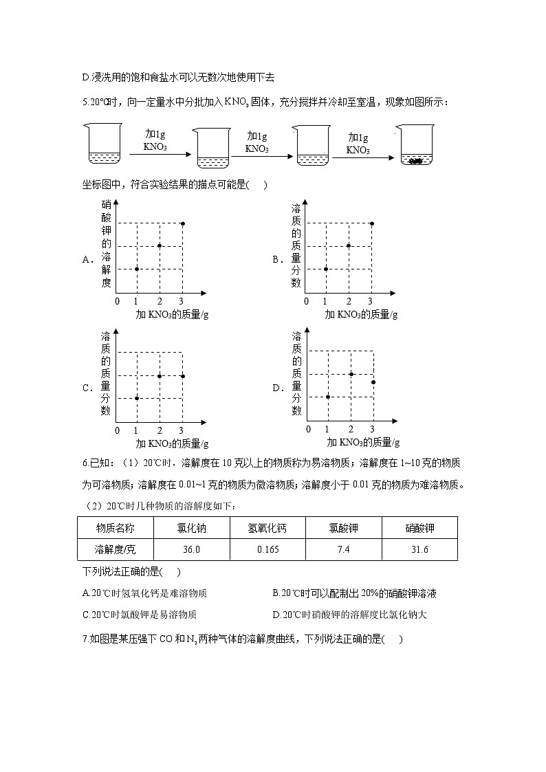 （6）海水“晒盐”——2021-2022学年化学鲁教版九年级下册同步课时作业（word版 含解析）第2页