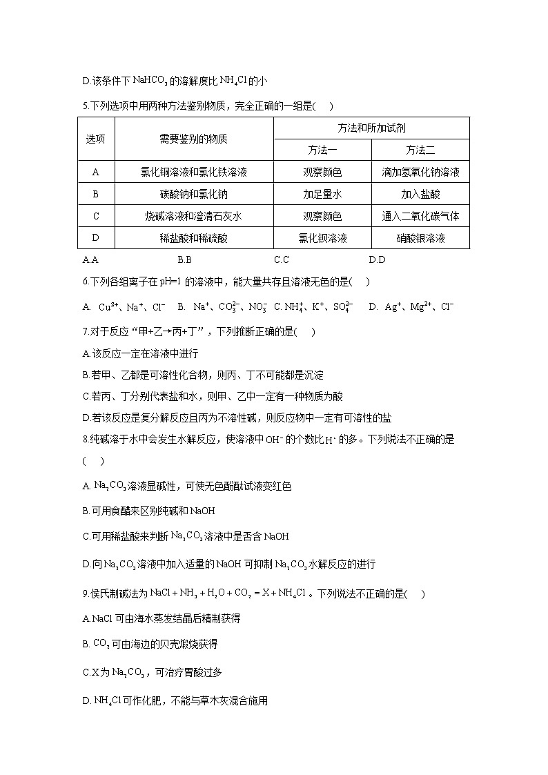 （7）海水“制碱”——2021-2022学年化学鲁教版九年级下册同步课时作业（word版 含解析）第2页