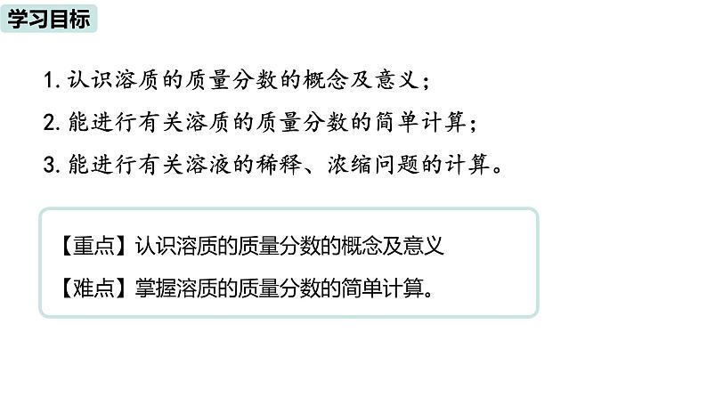 人教九（下）第9单元 课题3 溶液的浓度课件PPT02