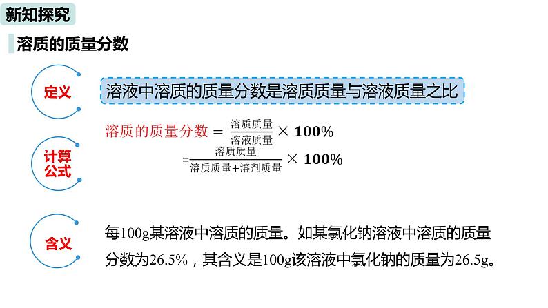人教九（下）第9单元 课题3 溶液的浓度课件PPT07