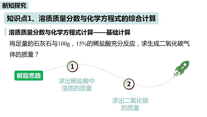 人教九（下）第9单元 课题3 溶液的浓度课件PPT04