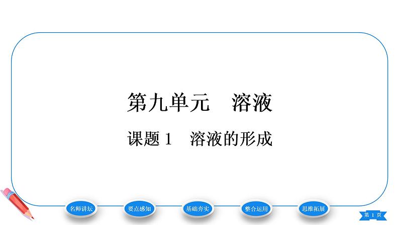 9.1溶液的形成课件-2020-2021学年九年级化学人教版下册第1页