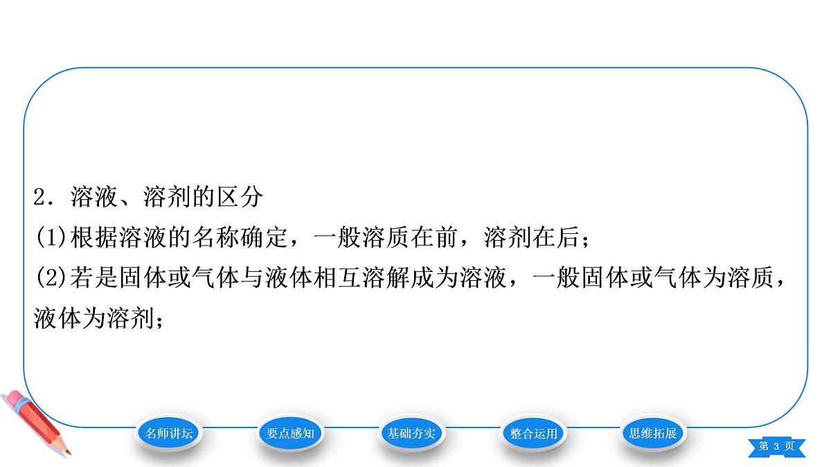 9.1溶液的形成课件-2020-2021学年九年级化学人教版下册第3页