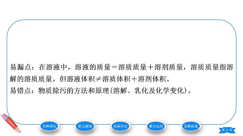 9.1溶液的形成课件-2020-2021学年九年级化学人教版下册第6页