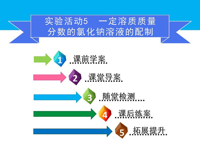 9.实验活动5一定溶质质量分数的氯化钠溶液的配制课件人教版九年级化学下册02