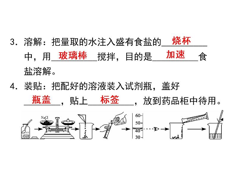 9.实验活动5一定溶质质量分数的氯化钠溶液的配制课件人教版九年级化学下册05