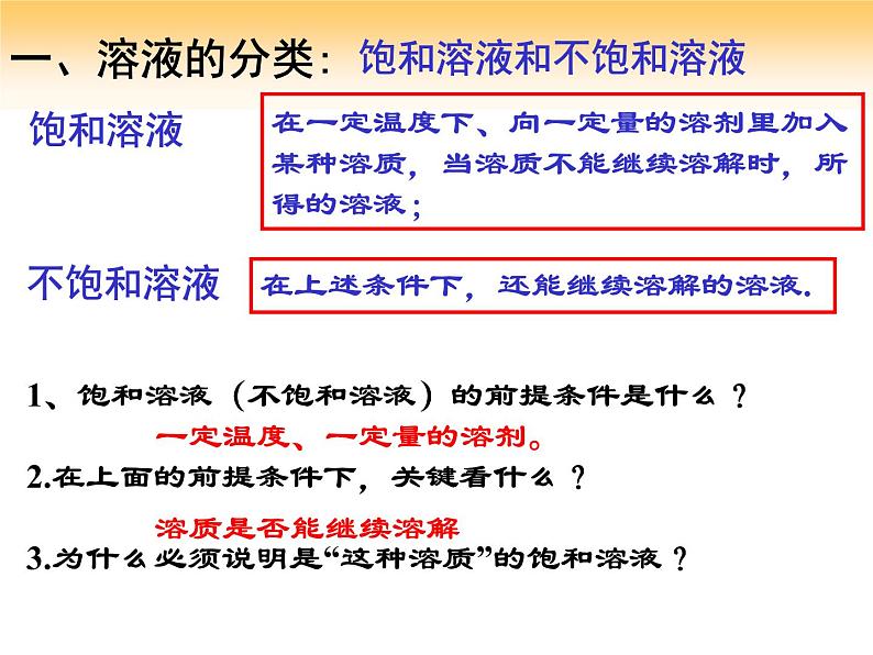 9.2溶解度课件人教版化学九年级下册03