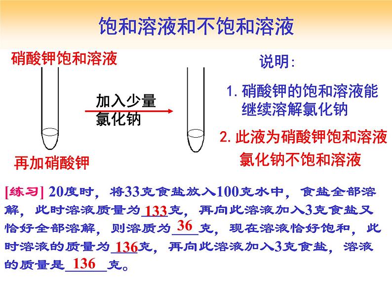 9.2溶解度课件人教版化学九年级下册04