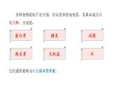 12.1人类重要的营养物质课件九年级化学人教版下册