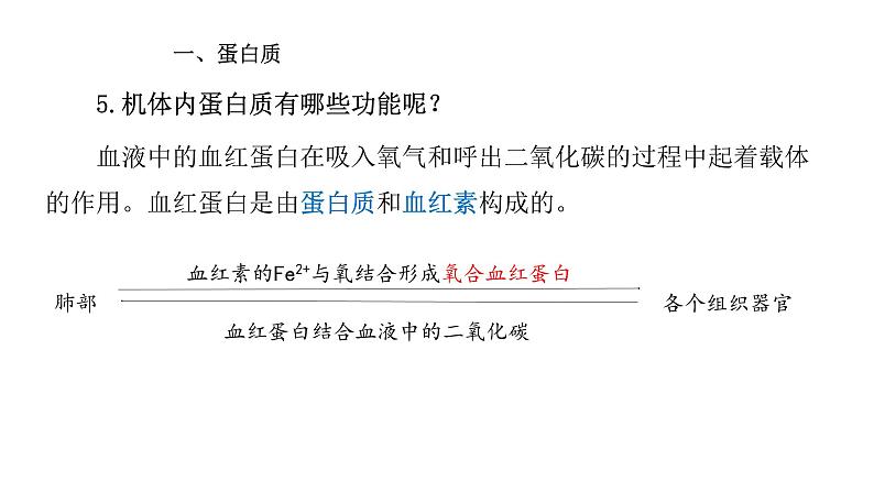 12.1人类重要的营养物质课件九年级化学人教版下册08