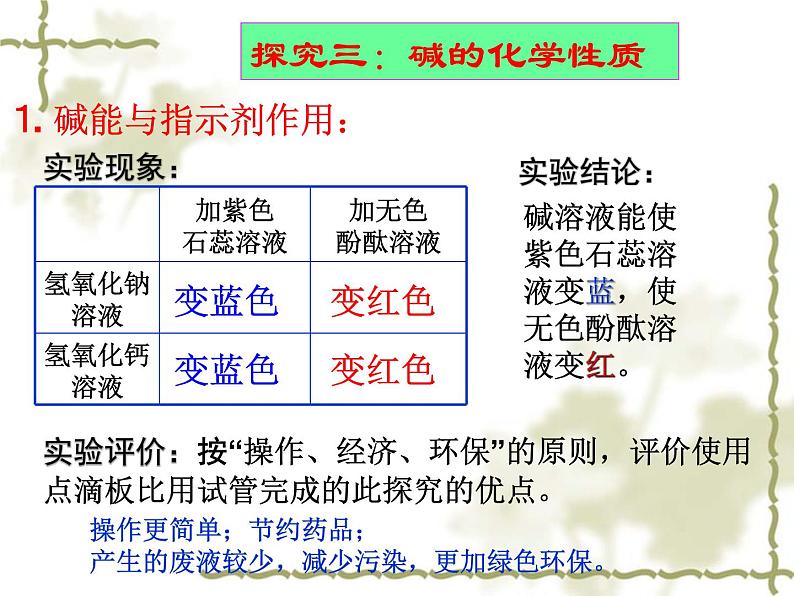 九年级化学人教版下册10.1.3常见的碱课件第8页