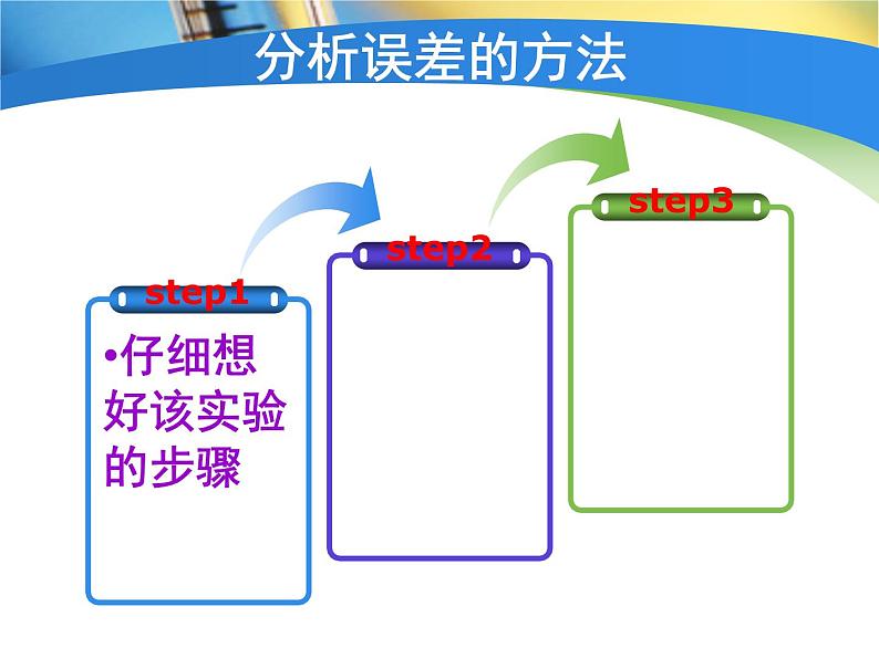 人教版初中化学九年级下册第十一单元实验活动8粗盐中难溶性杂质的去除课件第7页