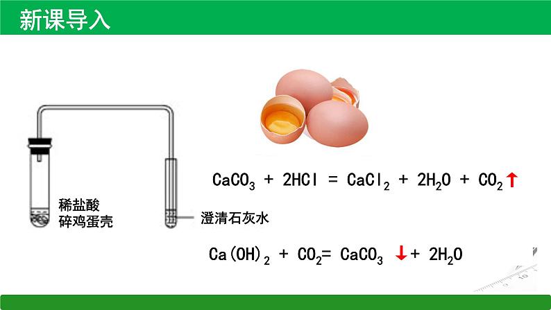 人教版九年级化学下册实验活动6酸碱的化学性质课件第2页