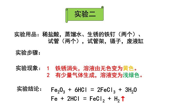 人教版九年级化学下册实验活动6酸碱的化学性质课件第6页