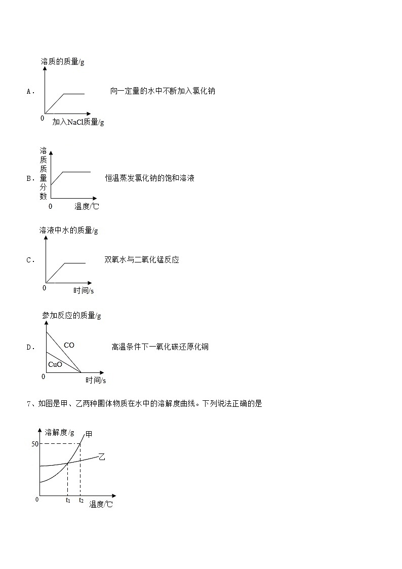 2022学年最新人教版九年级化学下册第九单元溶液期中考试卷（精品）03