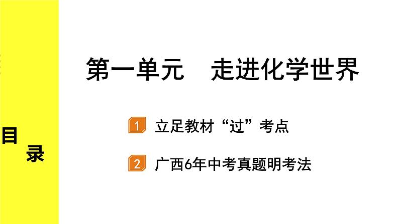 第一单元　走进化学世界第1页