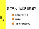 人教版化学中考复习 02.第二单元　我们周围的空气 PPT课件+练习