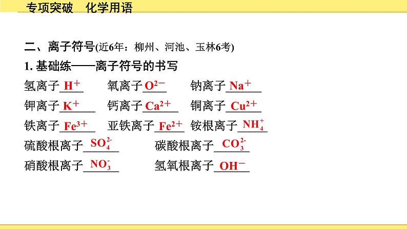 03.专项突破　化学用语第4页