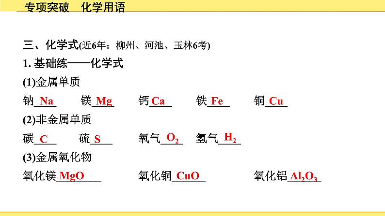 03.专项突破　化学用语第6页