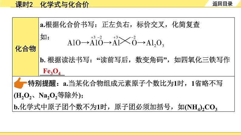 02.课时2　化学式与化合价第3页