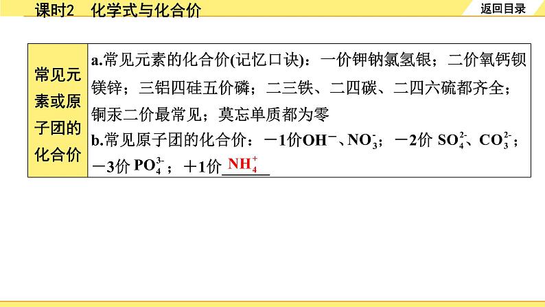 02.课时2　化学式与化合价第8页