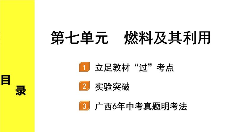 人教版化学中考复习 07.第七单元　燃料及其利用 PPT课件+练习01