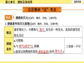 人教版化学中考复习 07.第七单元　燃料及其利用 PPT课件+练习