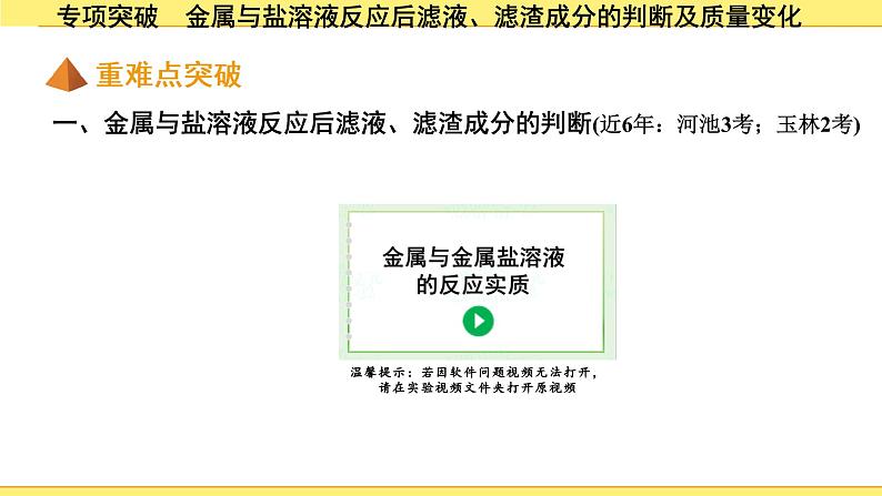 04.专项突破　金属与盐溶液反应后滤液、滤渣成分的判断及质量变化第2页