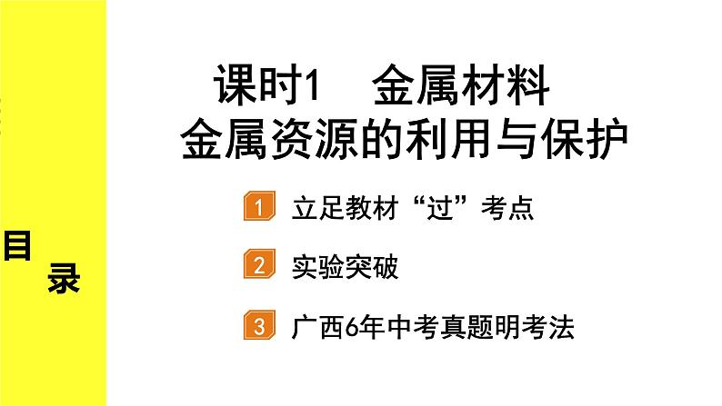 01.课时1　金属材料　金属资源的利用与保护第1页