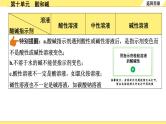 人教版化学中考复习 10.第十单元　酸和碱 PPT课件+练习