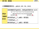 人教版化学中考复习 10.第十单元　酸和碱 PPT课件+练习
