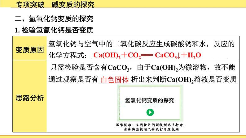 06.专项突破　碱变质的探究第7页