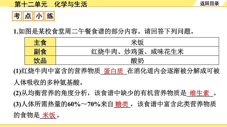 人教版化学中考复习 12.第十二单元　化学与生活 PPT课件+练习05