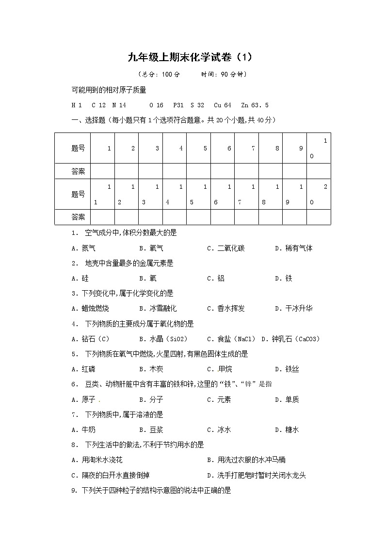 人教版初中化学九年级下册——期末化学试卷（1）【含答案解析】第1页