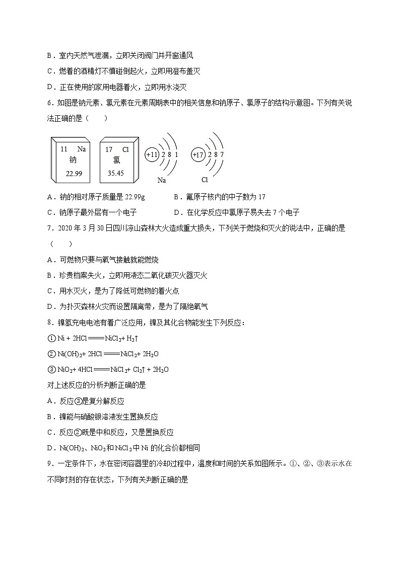 2022年中考化学模拟试卷（1）【含答案解析】第2页