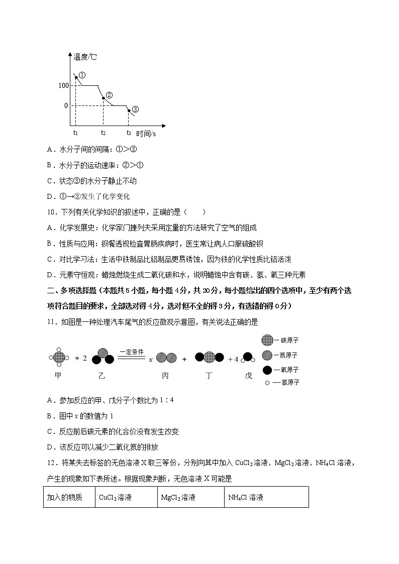 2022年中考化学模拟试卷（1）【含答案解析】第3页
