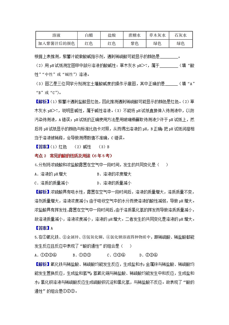 2020人教版初中化学真题分类《第十单元  酸和碱》【含答案解析】第2页