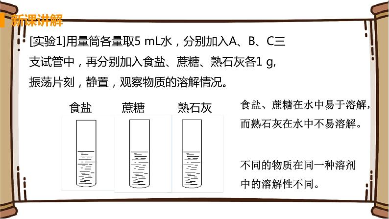 泸教版九年级下册化学——6.3物质的溶解性【课件+预习练习+课后练习+教案】07