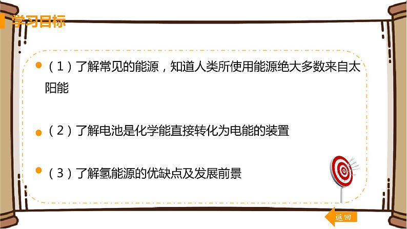 泸教版九年级下册化学——9.1能源的综合利用【课件+预习练习+课后练习+教案】03