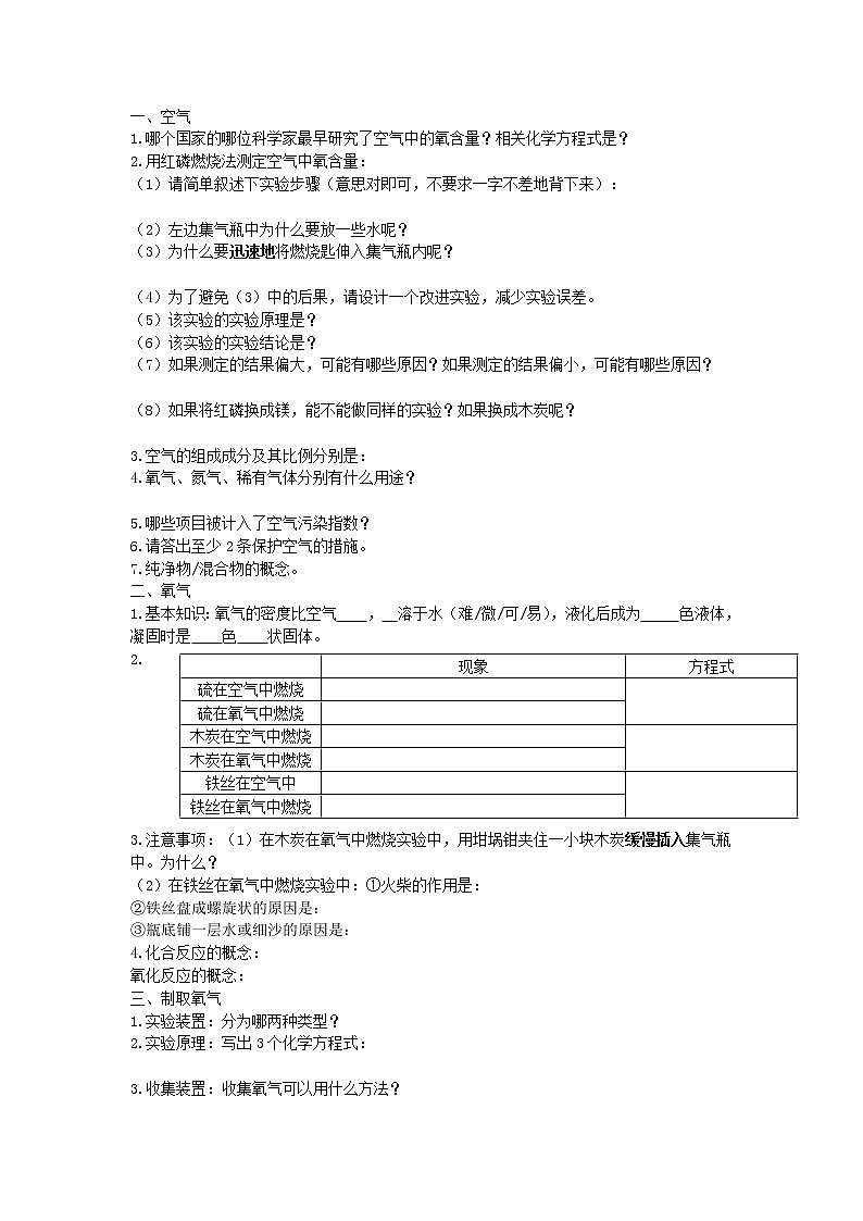 初中化学人教版上下全册知识提问单（非常全）第2页