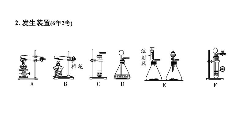 2022年陕西省中考化学一轮复习课件：.重难专项1　常见气体的制取与净化05