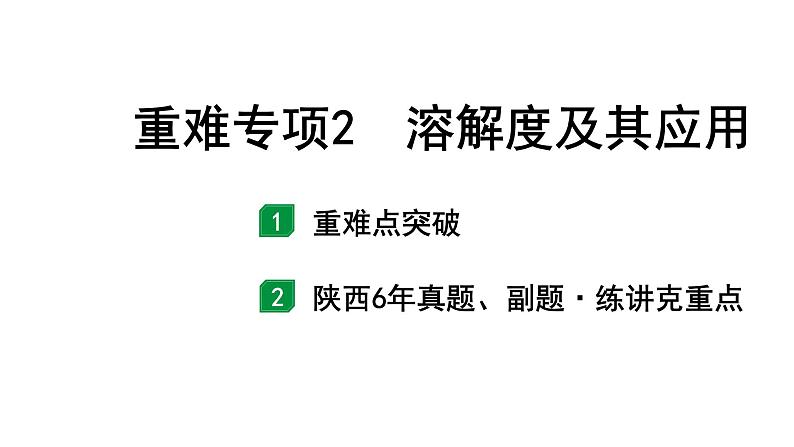 2022年陕西省中考化学一轮复习课件：重难专项2　溶解度及其应用01